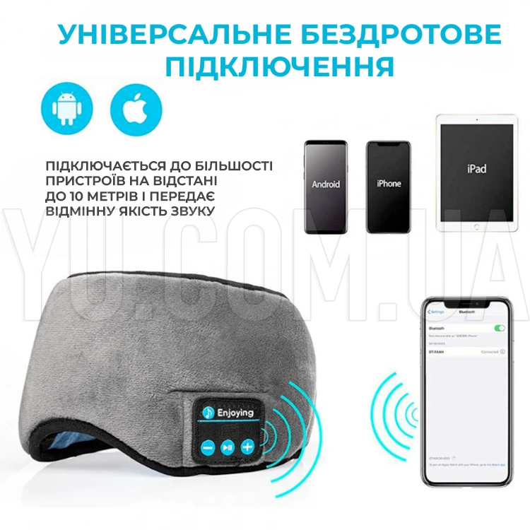Маска для сну із навушниками Bluetooth MUSIC GOGGLES AND183 Маска для сну із навушниками Bluetooth MUSIC GOGGLES AND183